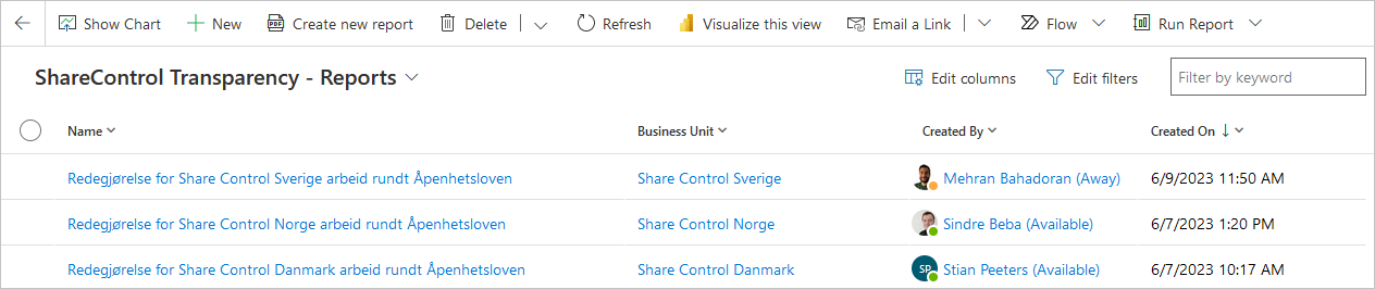 image: reports table