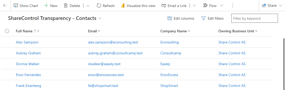 image: contacts table