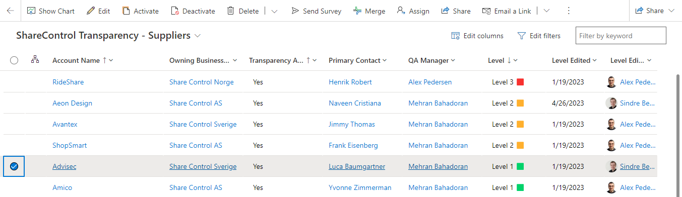 image: suppliers selected for sending surveys