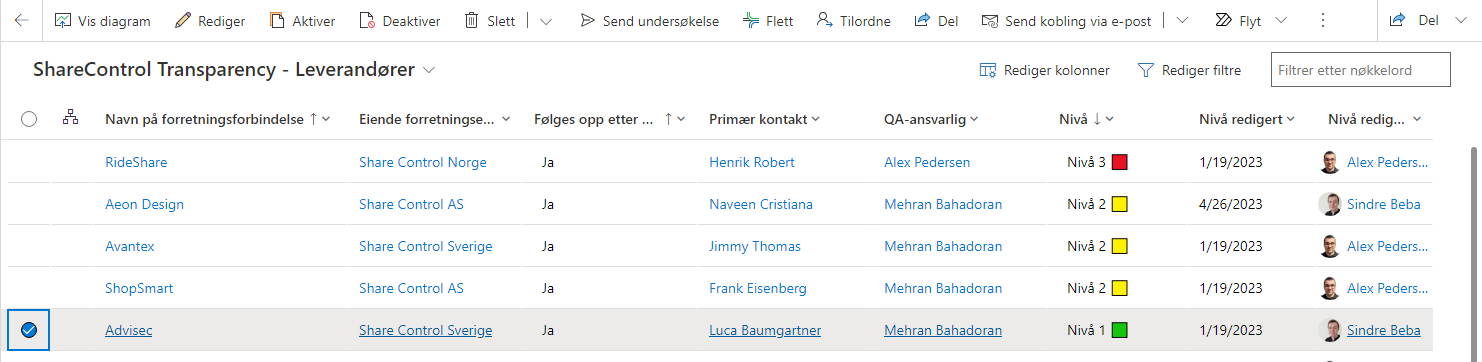 image: leverandører valgt for å sende undersøkelse